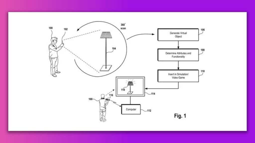 ps vr2 scanning feature patent