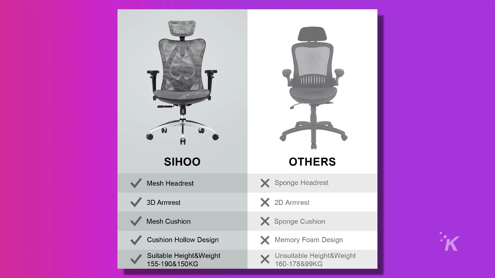 office chair on purple background