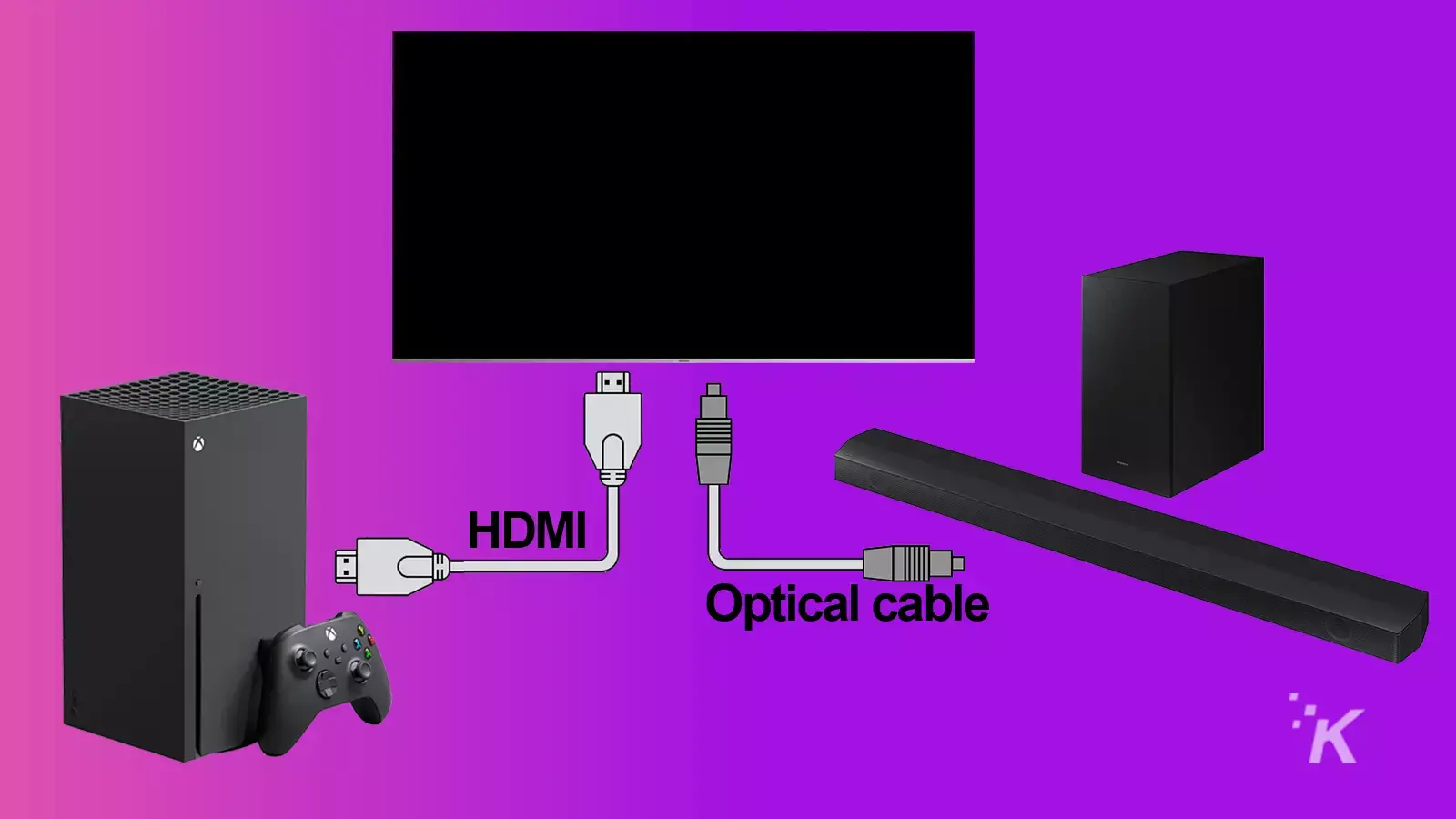 xbox to tv to soundbar optical cable